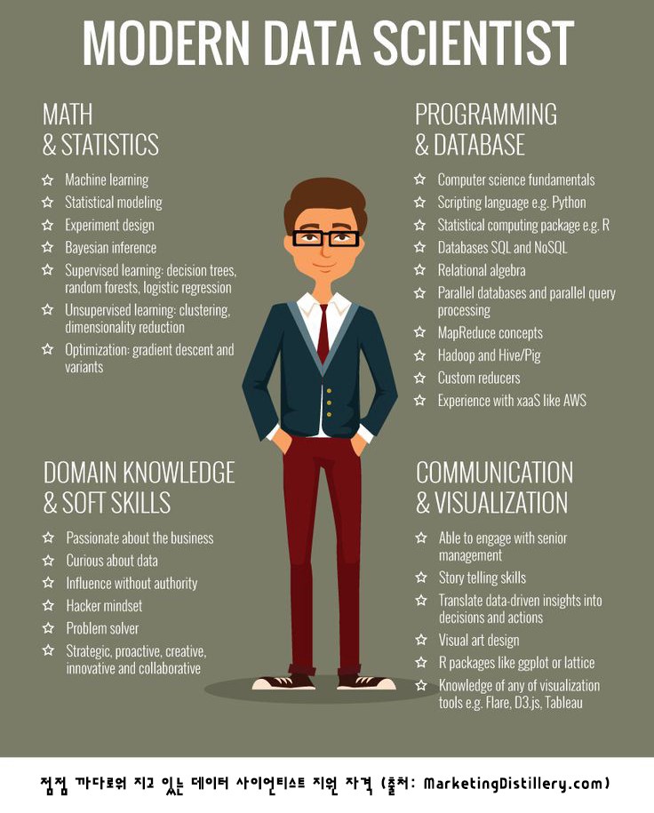 datascientist-final.jpg