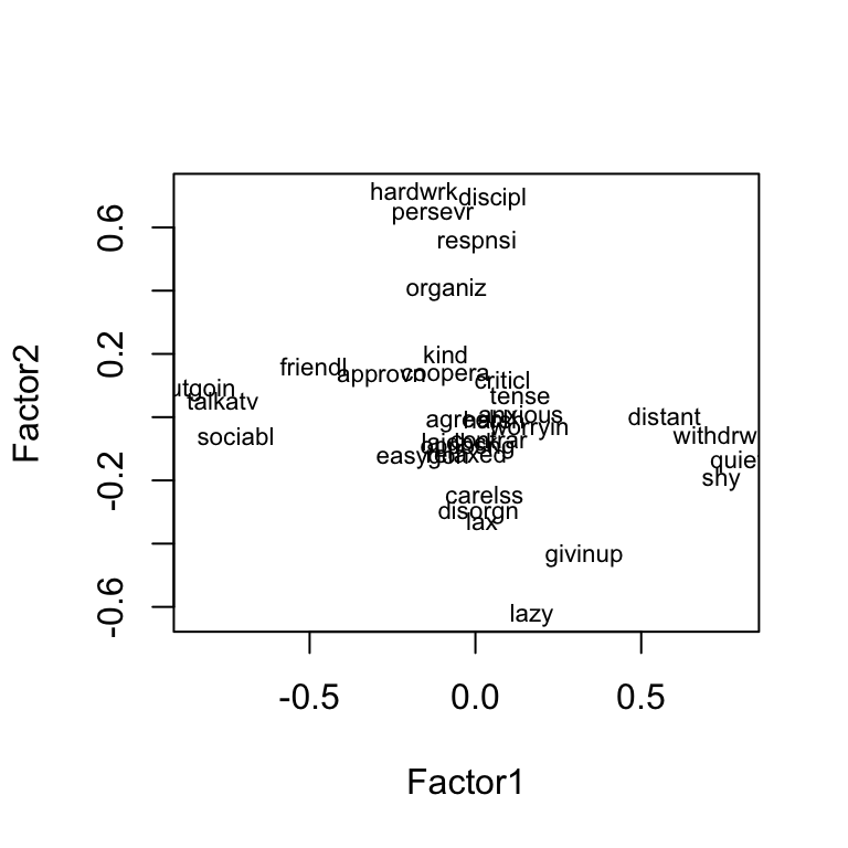 factor2.png