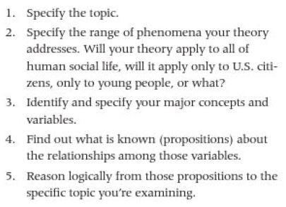 from_theory.jpg