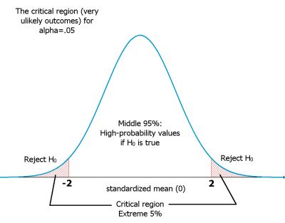 h-testing-z2.jpg