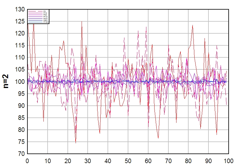 iqrandomsample02.jpg