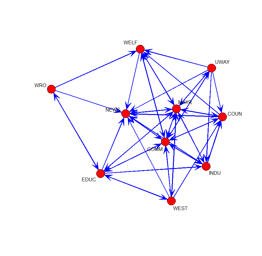 knoke_info.png