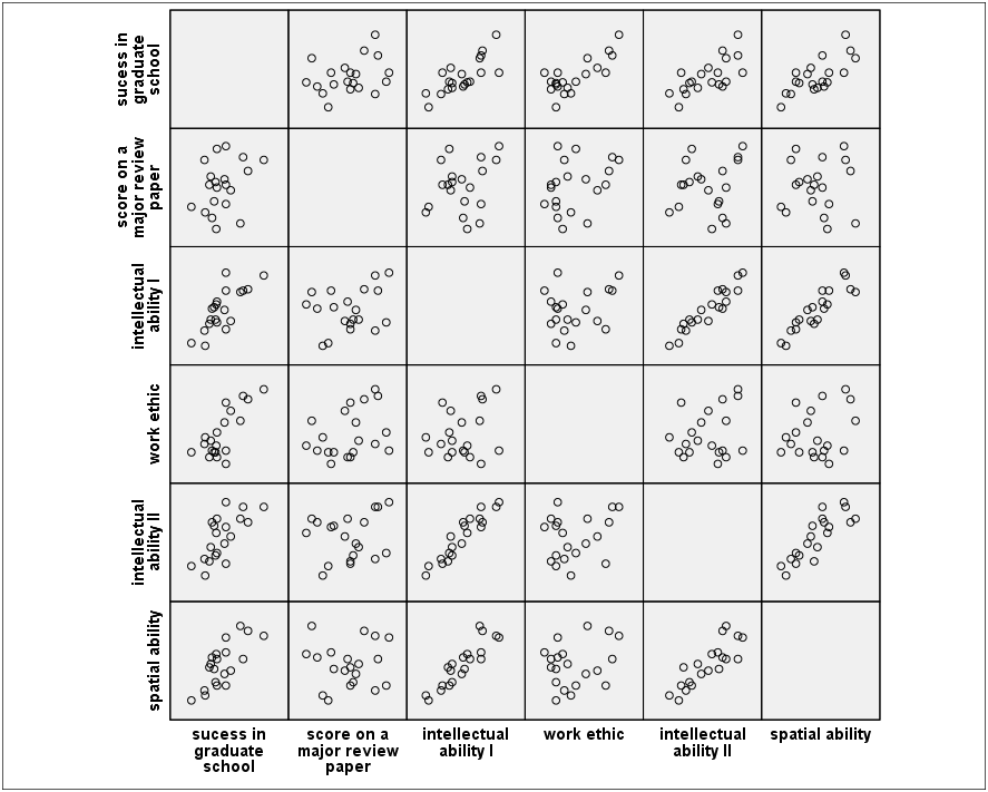 mlt06_bivariate.png