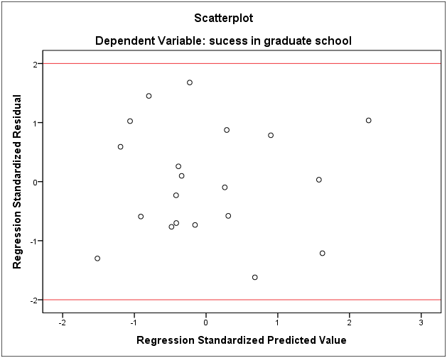 mlt06_residual_stats.png