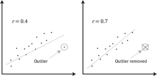 pearson-6.png pearson-6.png