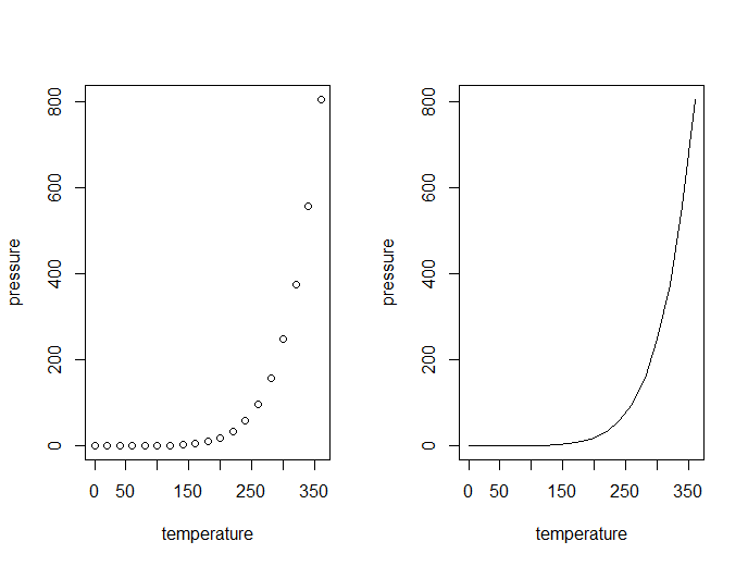 barplot_points_line.png