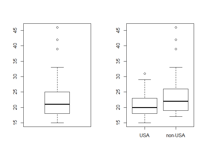 boxplot.png