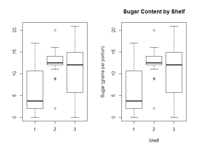 boxplot2.png
