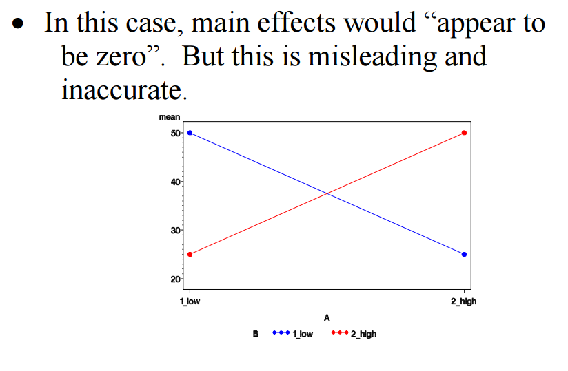 interaction_effect_eg04.png interaction_effect_eg04.png