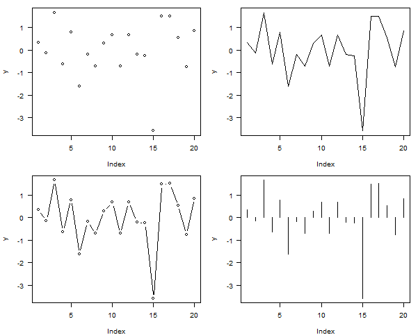plot_types.png