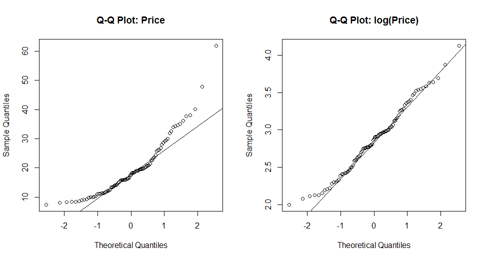 qqplot.png