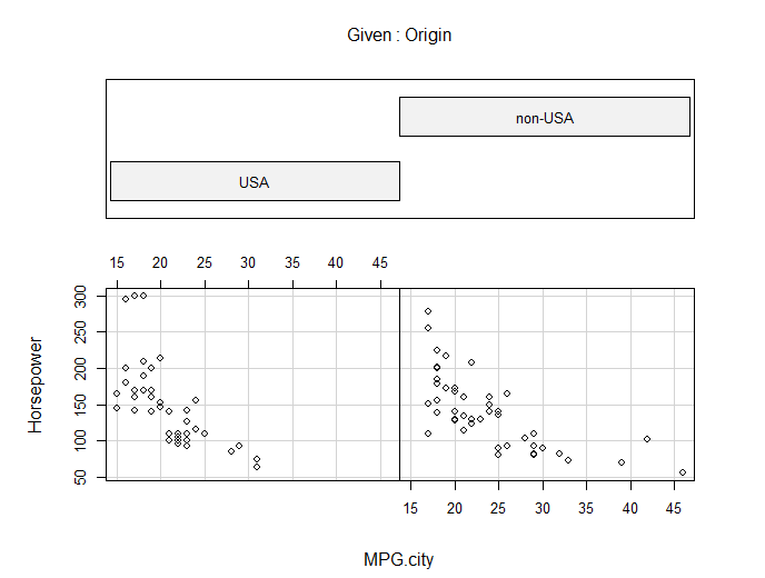 scatterplot_each_factor.png