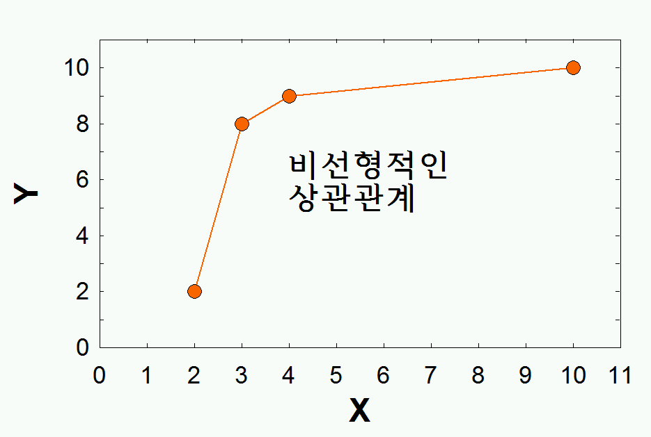 r_eg.15.12a.png