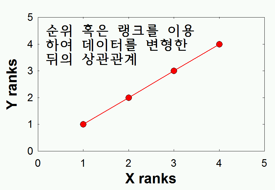 r_eg.15.12b.png