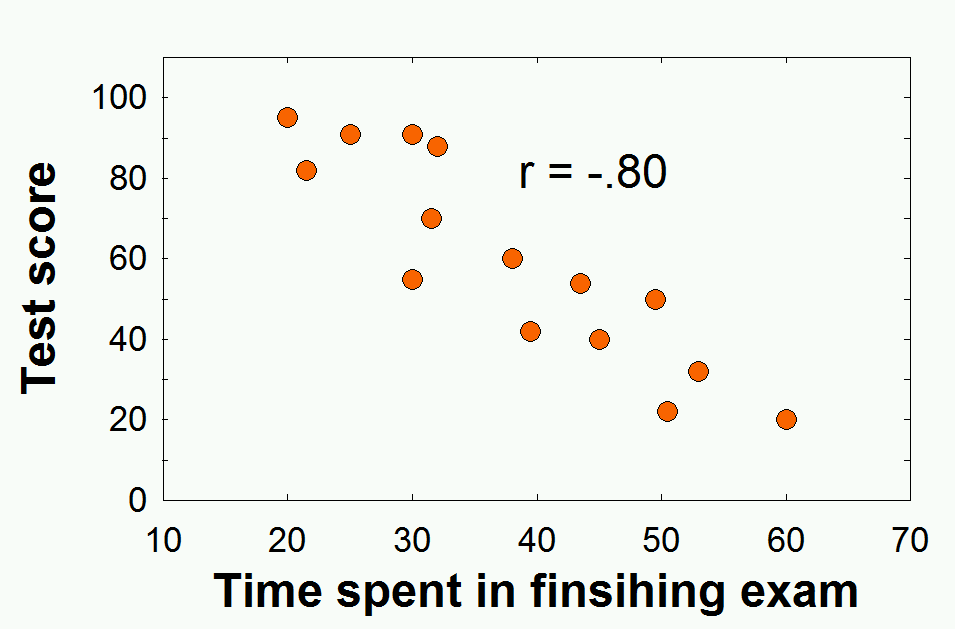 r_eg.15.9a.png