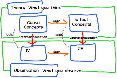 research.design.012.png