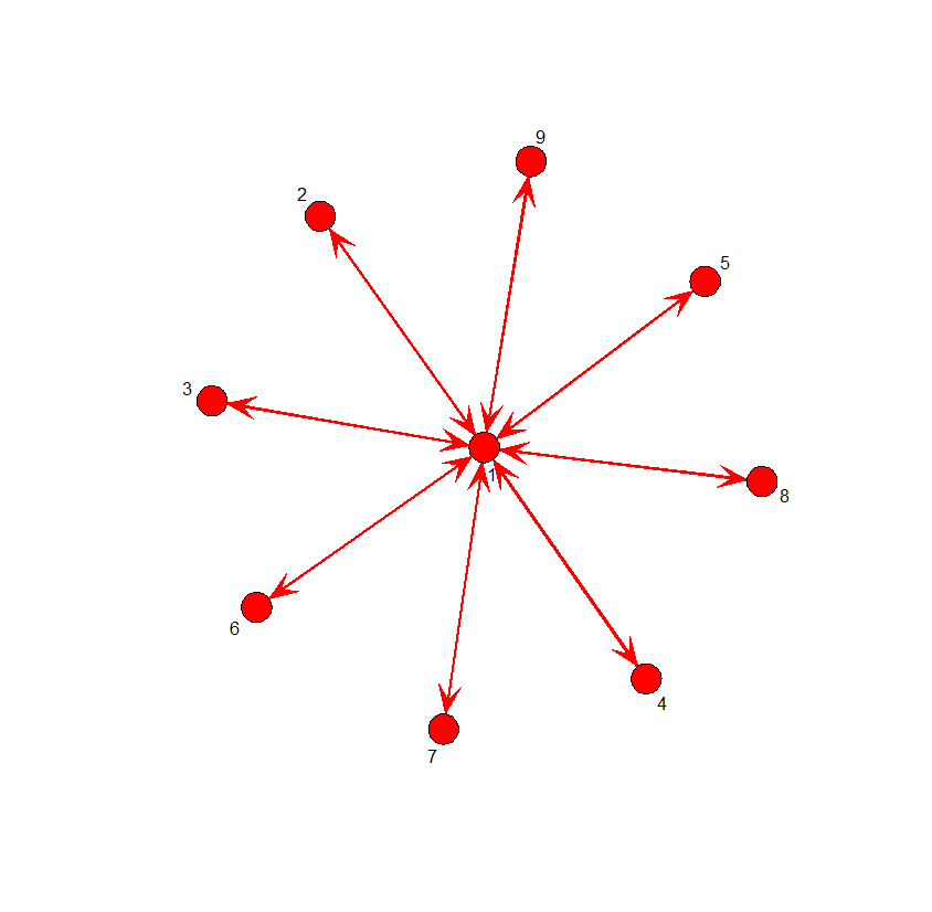 star_between.png