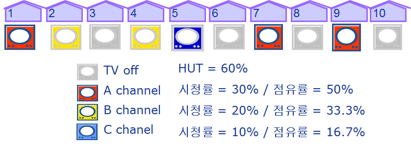 tv_program_rating.png