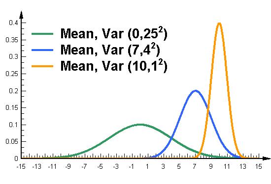 variance01.jpg